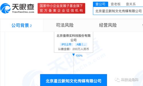 什么值得买成立北京星云新知公司，拓展企业形象策划与经济信息咨询业务