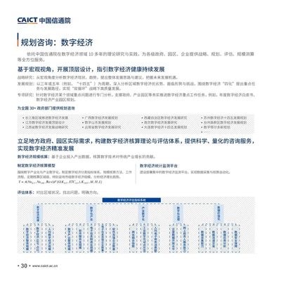 中国信息通信研究院《新基建产品手册（2020版）》迭代更新 引领新基建发展，赋能经济信息咨询