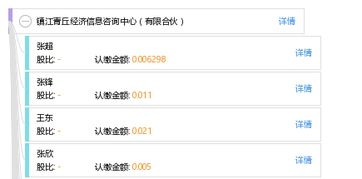 镇江青丘经济信息咨询中心（有限合伙） 专业经济信息咨询服务的探索者
