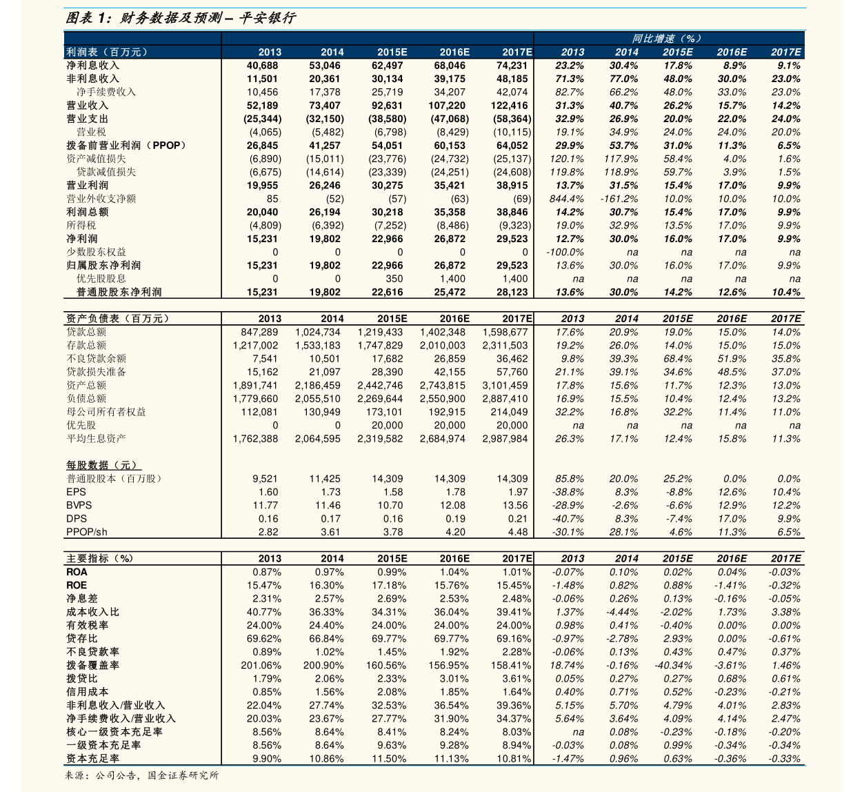 *ST春天修改经营范围并修订《章程》条款 释放战略调整信号